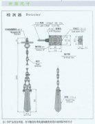 LW-S堵料傾斜開關(guān) 2A,220V工廠直營傾斜開關(guān) LW-S堵料傾斜開關(guān) 2A,220V工廠直營傾斜開關(guān)