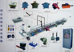 GDZS-C縱向撕裂開關(guān)料流開關(guān)工廠直供 GDZS-C縱向撕裂開關(guān)料流開關(guān)工廠直供