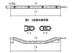 縱向撕裂檢測器DSL1-A使用說明 縱向撕裂檢測器DSL1-A使用說明