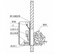 JYB/L-B堵料傳感器KBX-220溜槽堵塞開關生產廠家 JYB/L-B堵料傳感器KBX-220溜槽堵塞開關生產廠家
