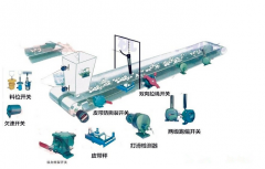 堆取料機速度開關(guān)CSD-80A速度開關(guān) 堆取料機速度開關(guān)CSD-80A速度開關(guān)