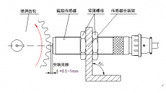 轉速傳感器ZS-02-精品包裝速度傳感器 轉速傳感器ZS-02-精品包裝速度傳感器