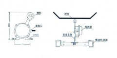 耐高低溫XLLV-Z料流工作原理防爆型料位開關 耐高低溫XLLV-Z料流工作原理防爆型料位開關